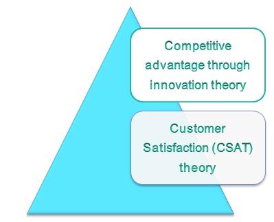 Theoretical Foundations.jpg